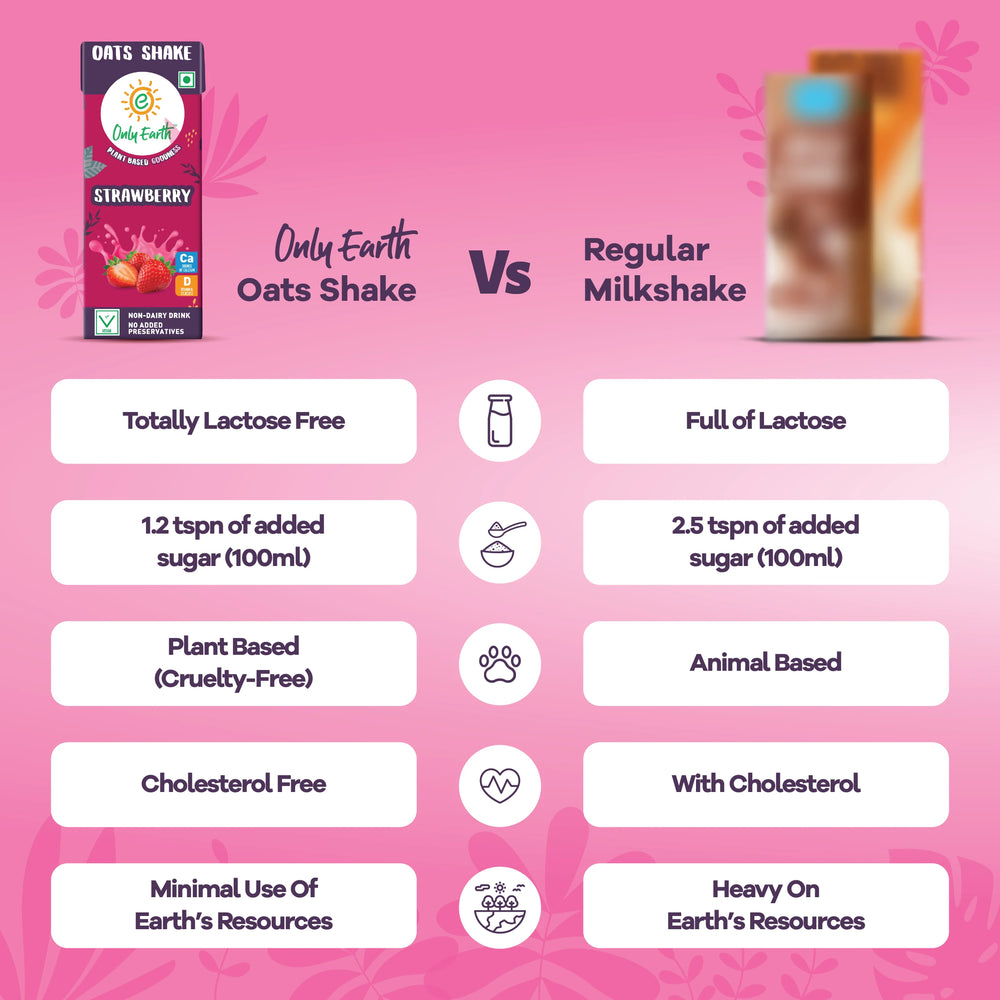 Oats Shake | Strawberry by Only Earth - EarthBased 