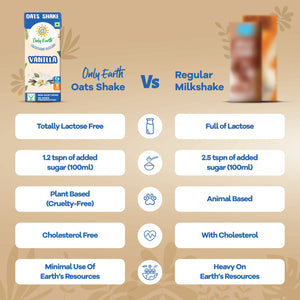 Oats Shake | Vanilla by Only Earth - EarthBased 