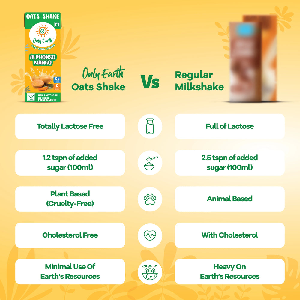 Oats Shake | Alphonso Mango by Only Earth - EarthBased 