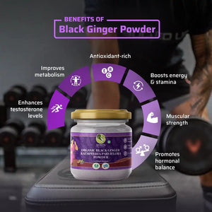 Organic Black Ginger Powder - EarthBased 
