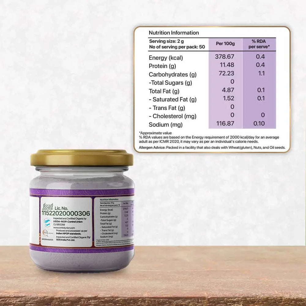 Organic Black Ginger Powder - EarthBased 