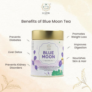 Blue Moon Tea - EarthBased 
