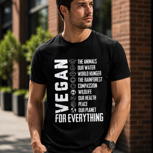 Sustainable for Everything — Earthbased