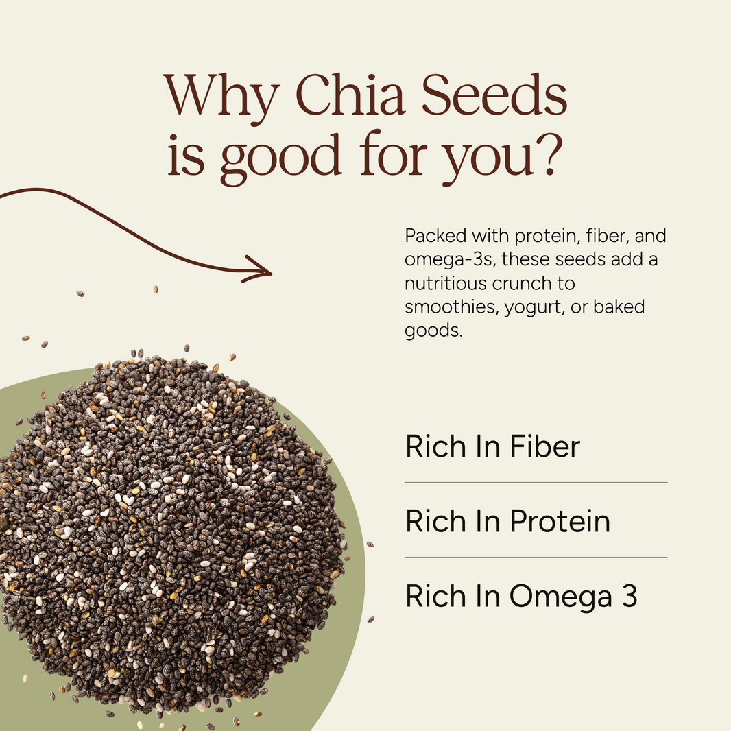 Chia Seeds | Soil Origin - EarthBased 