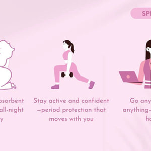 Bamboo Fabric Leak Proof Period Panty 3 Layers Not for heavy Flow | Black & Fuchsia | Pack of 2 - EarthBased 