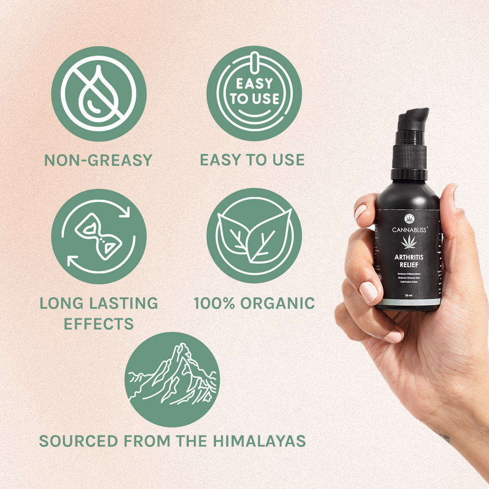 CannaBliss ARTHRITIS RELIEF - EarthBased 