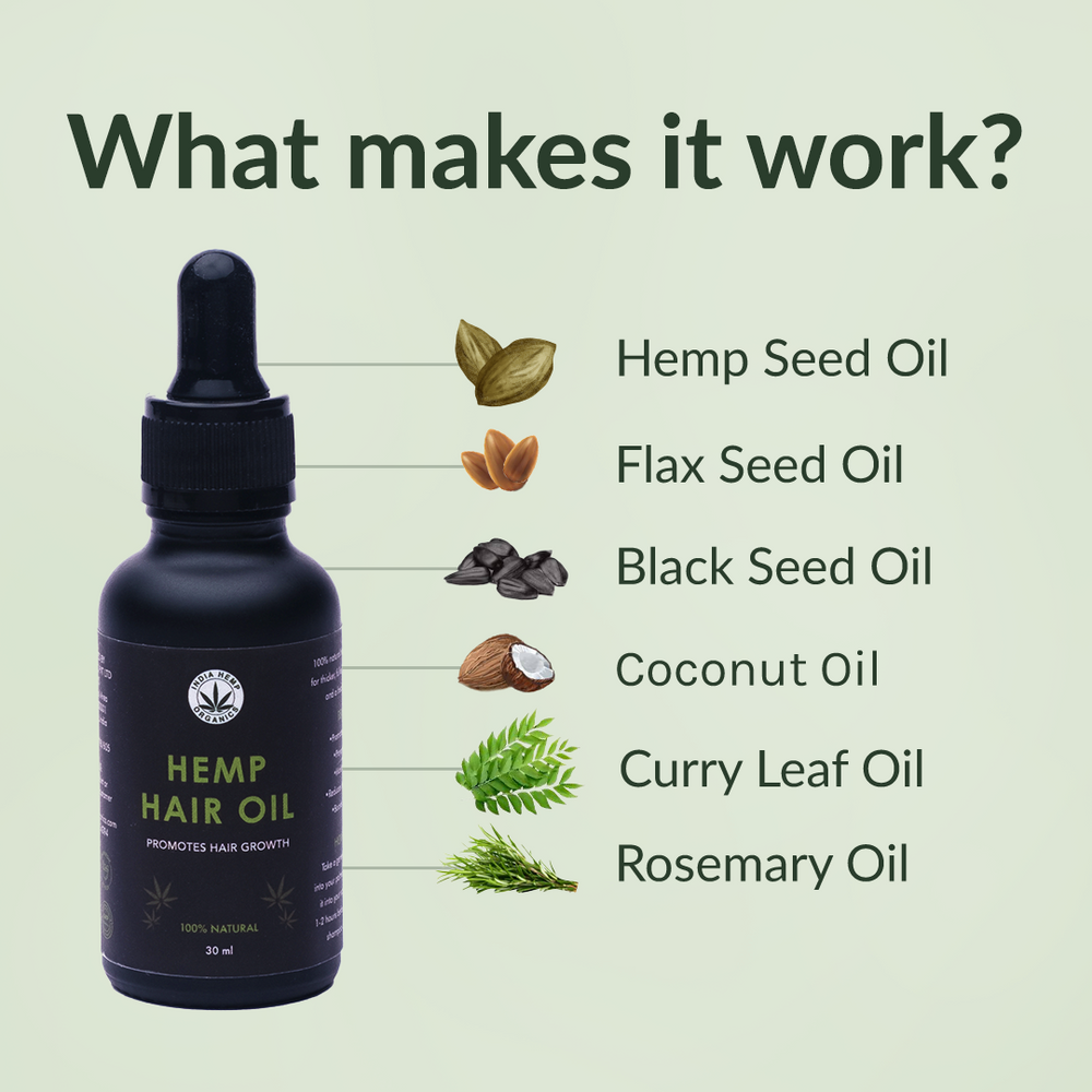 Hemp Hair Oil - EarthBased 