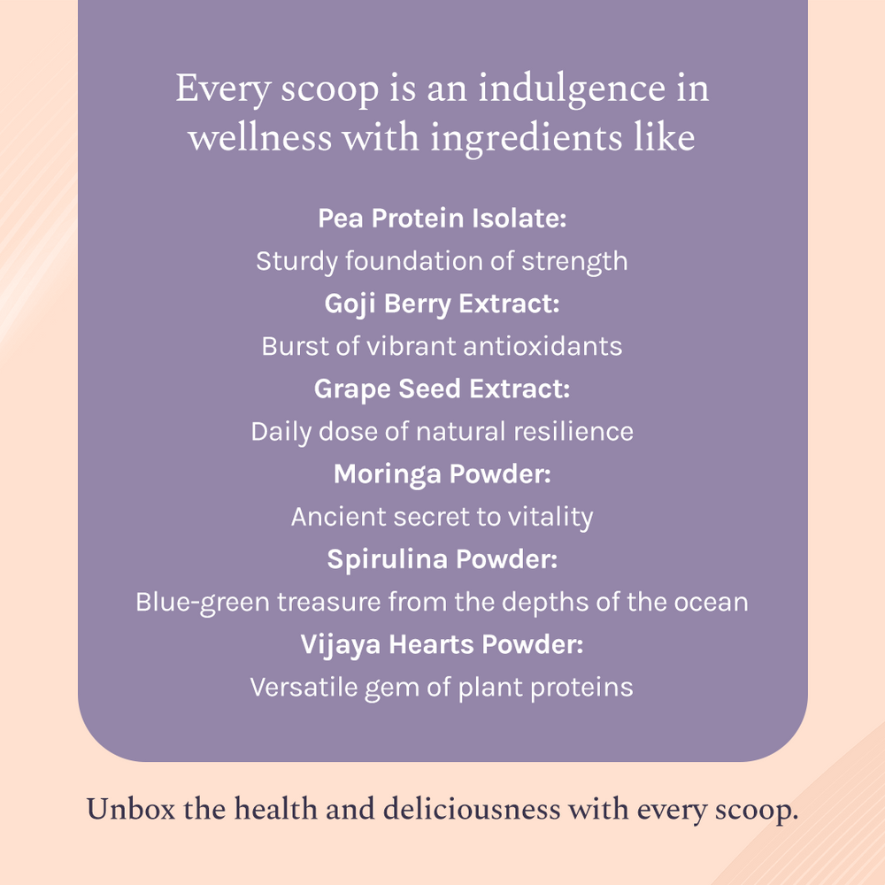 Hemp Protein - Chocolate Hazelnut | 500G (15 SERVINGS) - EarthBased 