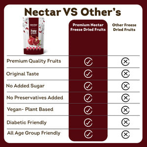 NECTAR SUPERFOODS- FREEZE DRIED POMEGRANATE  WHOLE- PACK OF 2 UNITS 20 GM EACH - EarthBased 