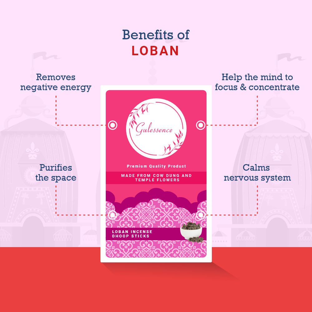 Loban Bamboo Less Dhoop Sticks |  Made from Cow dung & Temple Flower | Gulessence - EarthBased 