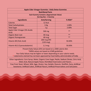 Zaocare Daily Detox Gummies For Fat Loss & Digestion | With Apple Cider Vinegar|100% Vegan - EarthBased 