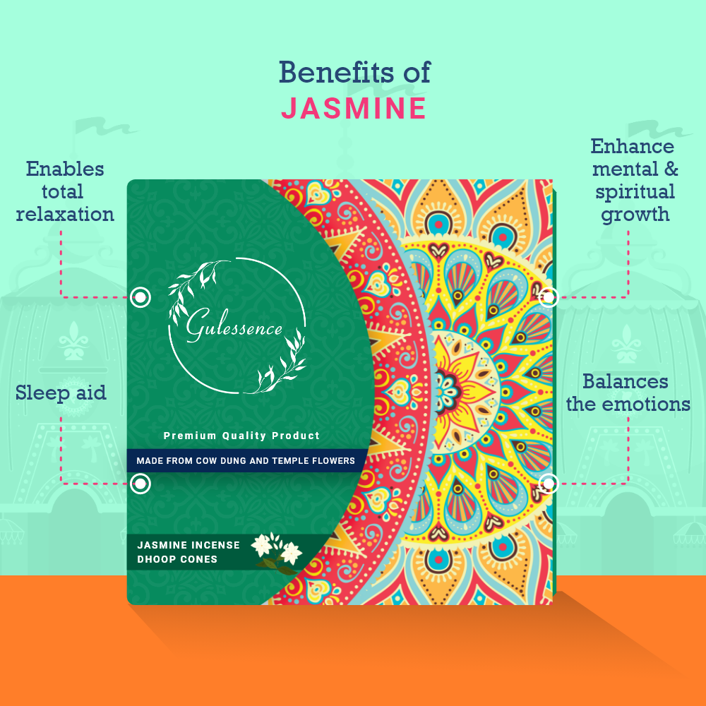 Gulessence Pack of 6  Rose, Lavender, Loban ,Sandal, Nirvanasence & Jasmine Incense Dhoop Cones - EarthBased 
