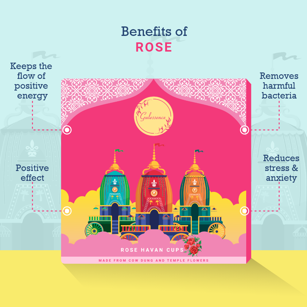 Rose Havan cup & Jasmine Dhoop Sticks - Made from Cowdung & Temple Flowers | Combo Boxes | Gulessence | Pack of 2 - EarthBased 