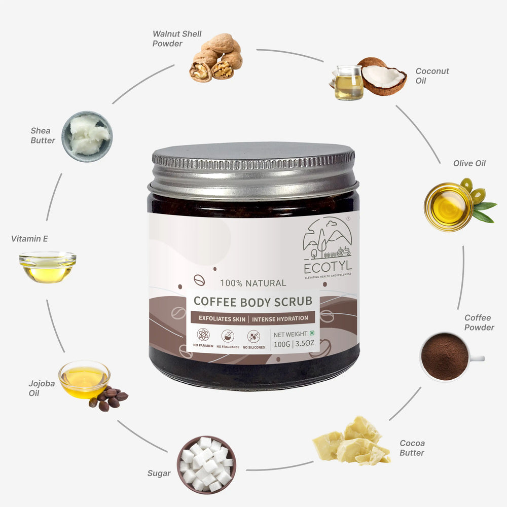 Coffee Body Scrub | Ecotyl - EarthBased 