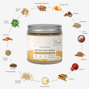 Ubtan Face Cleanser | Ecotyl - EarthBased 