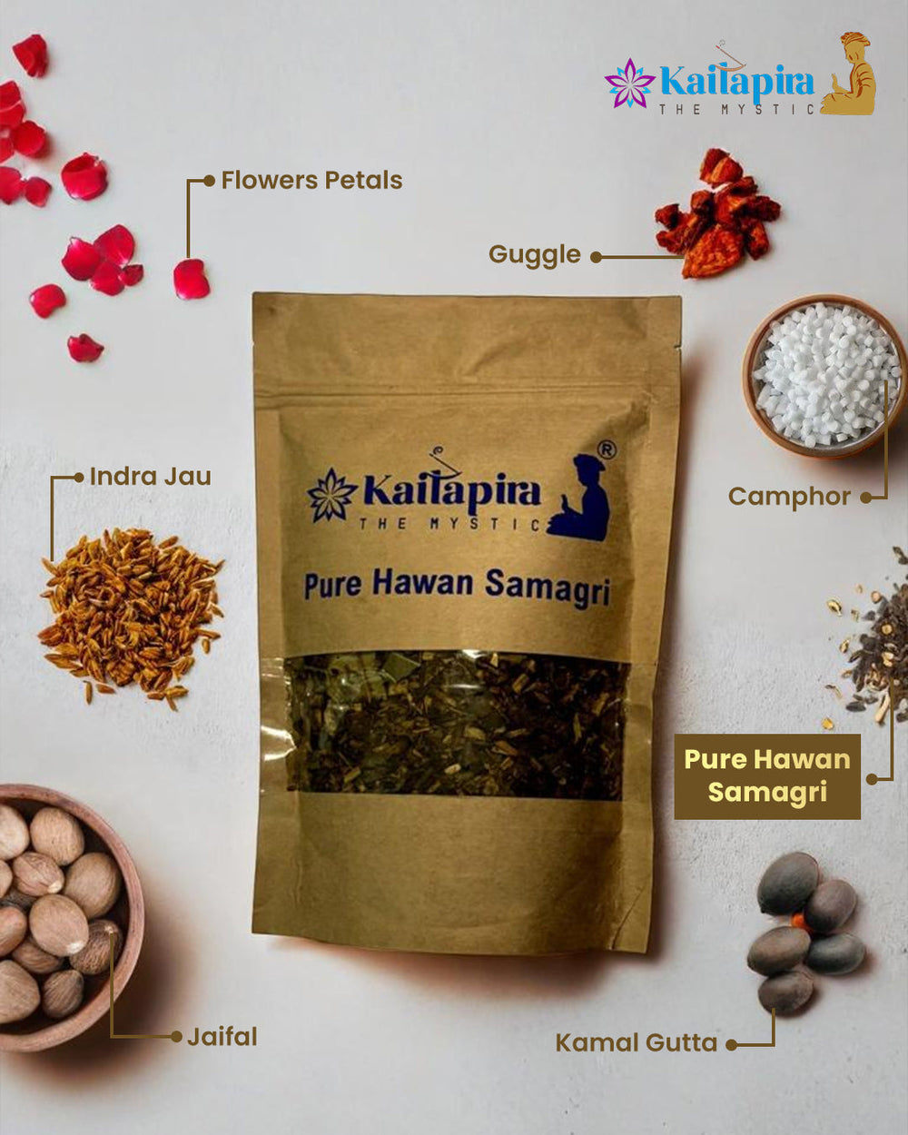 Kailapira Premium Hawan Samagri 250Gm | Pack of 2 - EarthBased 