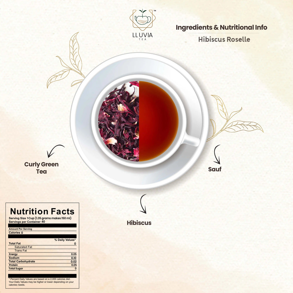 Hibiscus Rosellee Tea - EarthBased 