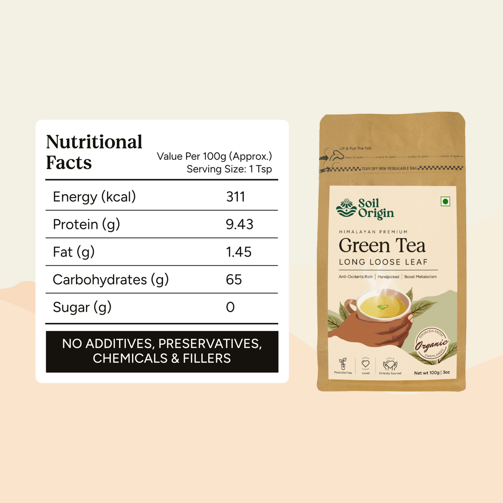 Himalayan Green Tea - EarthBased 