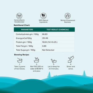 Classic Oolong Tea | The Infused Kettle - EarthBased 