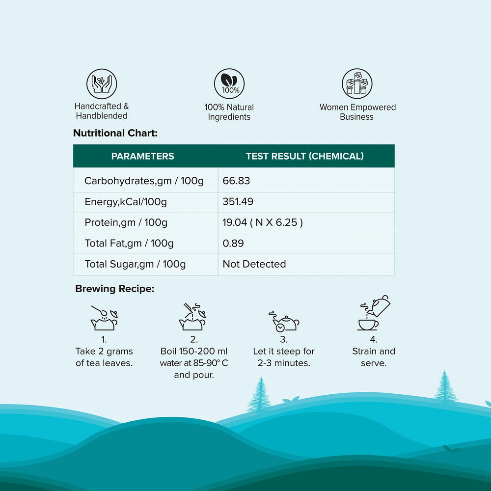 Classic Oolong Tea | The Infused Kettle - EarthBased 