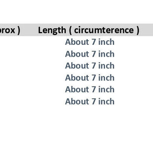 Real Rose Quartz Healing Bracelet For Love, Compassion, Emotions & Relationships - EarthBased 