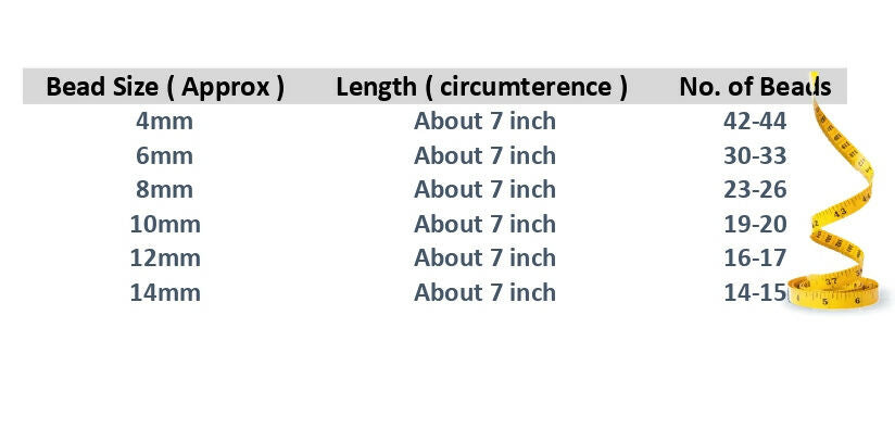 Real Rose Quartz Healing Bracelet For Love, Compassion, Emotions & Relationships - EarthBased 