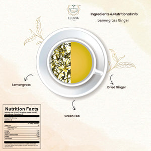 Lemongrass Ginger Tea - EarthBased 