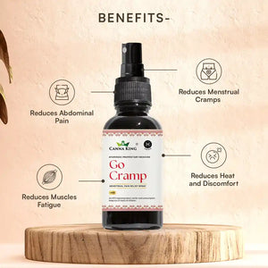 Go Cramp: Menstrual Pain Relief Spray- 50 ml by Cannaking - EarthBased 