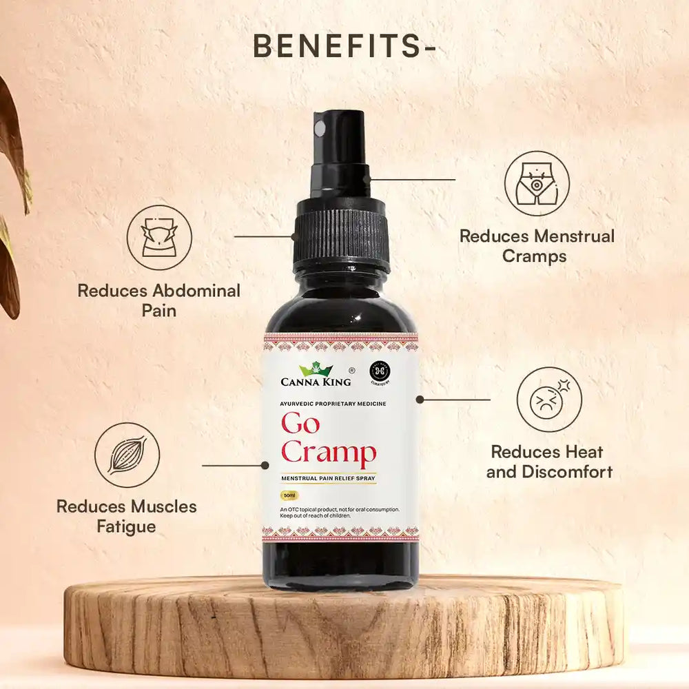 Go Cramp: Menstrual Pain Relief Spray- 50 ml by Cannaking - EarthBased 