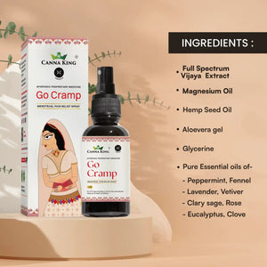 Go Cramp: Menstrual Pain Relief Spray- 50 ml by Cannaking - EarthBased 