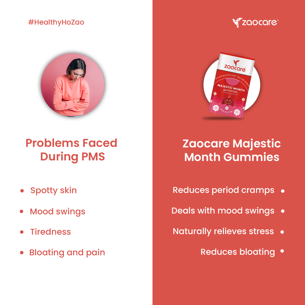Zaocare Majestic Month Gummies For Premenstrual Syndrome & Period Pain Relief | No Side Effects - EarthBased 