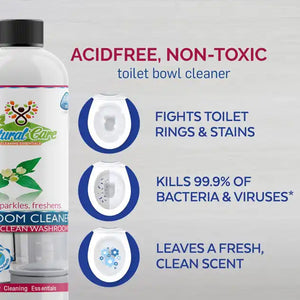 Natural Care Toilet Bowl Cleaner Washroom Cleaner Liquid - PACK OF 3  | Natural Care - EarthBased 