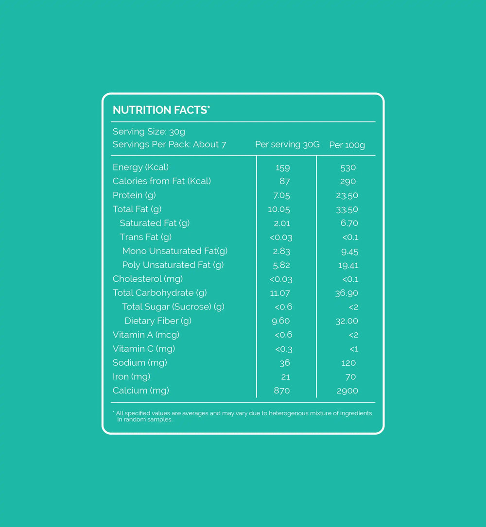Nourish You 5 IN 1 SEED MIX 200g - EarthBased 