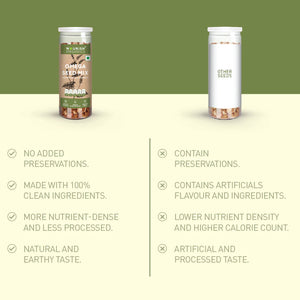 Nourish Organics | Omega Seed Mix - 150g (Pack of 2) - EarthBased 