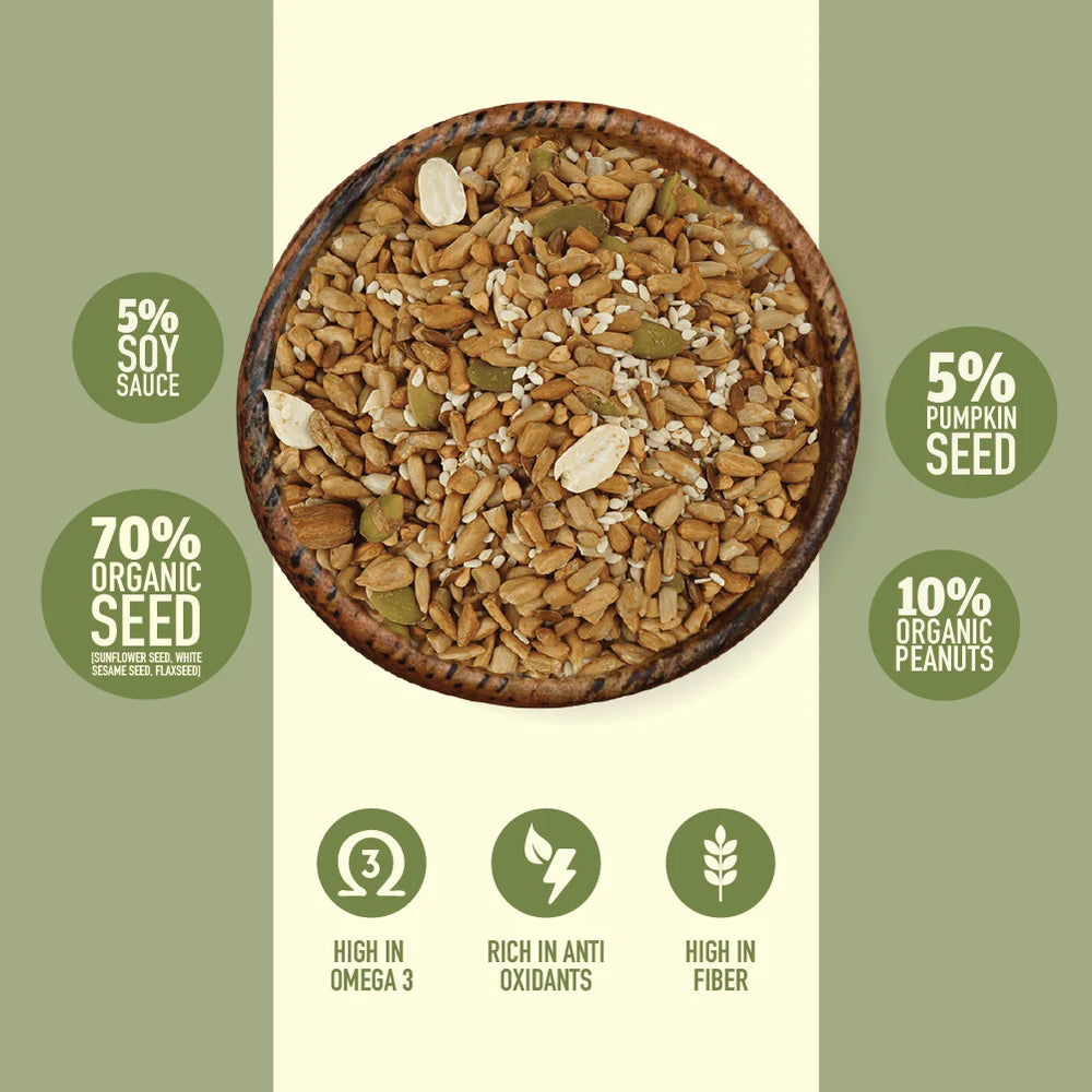 Nourish Organics | Omega Seed Mix - 150g (Pack of 2) - EarthBased 