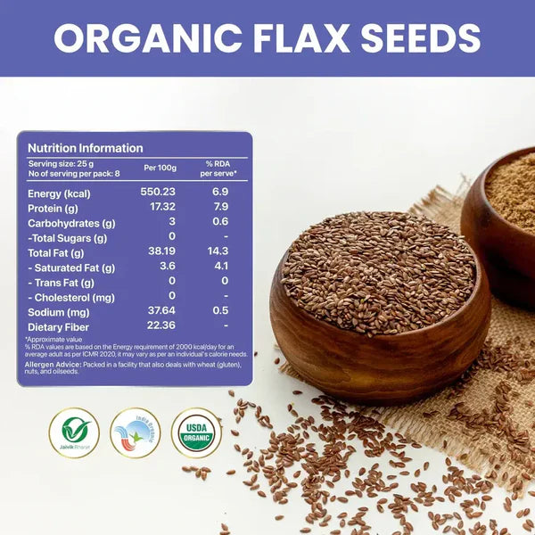 Organic Flaxseed - 200g | Asmita Organic Frams | Pack of 2 - EarthBased 