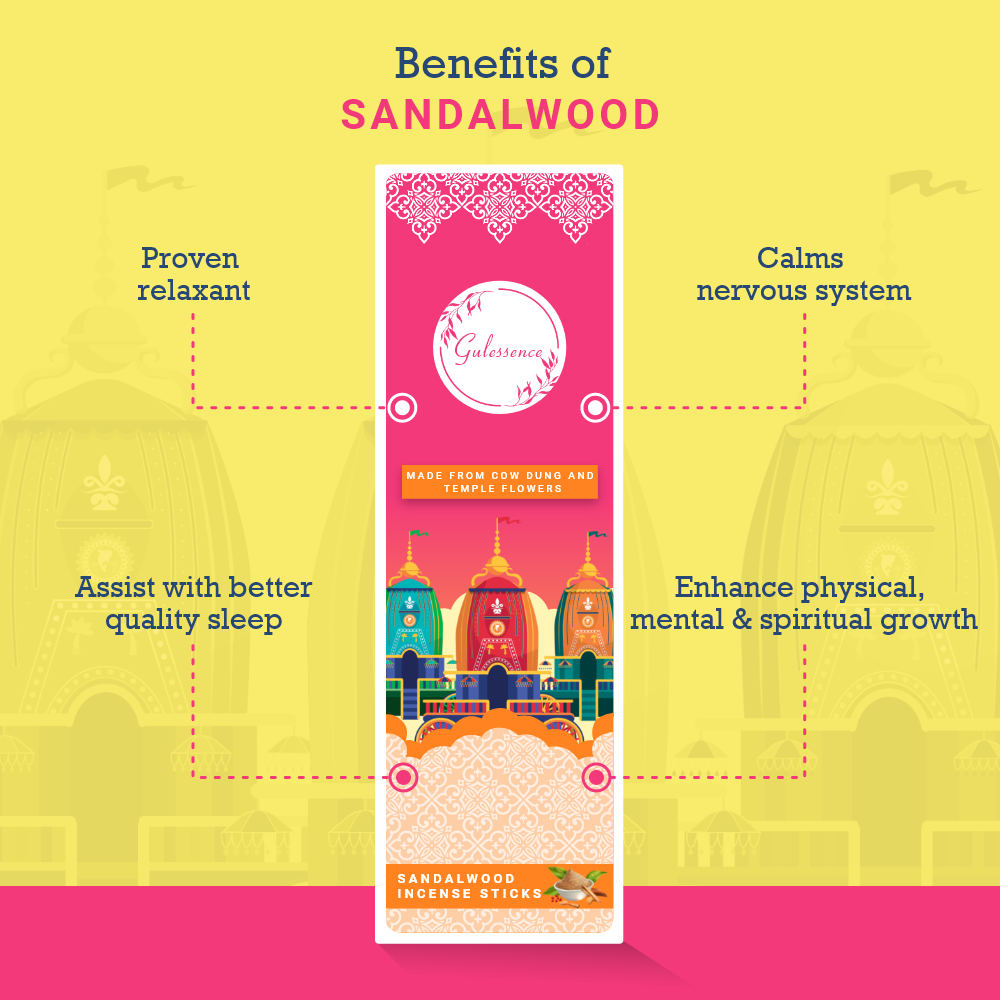 Gulessence (Pack of 6) -Loban ,Oudh, Rose, Jasmine ,Nirvanasence & Sandalwood Incense Sticks with Free Incense Holder - EarthBased 