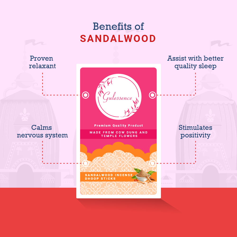 Loban Havan Cup & Sandalwood Dhoop sticks Petrichor - Made from Cowdung & Temple Flowers | Combo Boxes | Gulessence - EarthBased 