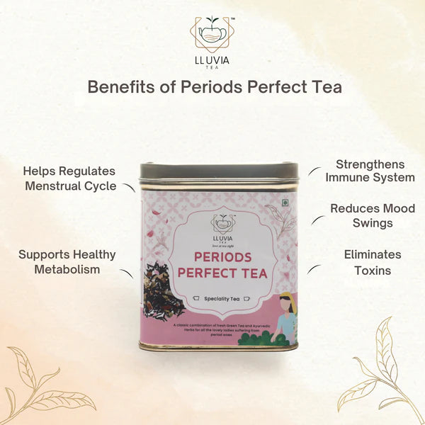 Periods Perfect Tea by Lluvia Tea - EarthBased 