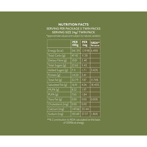 Nourish Organics Almond Buckwheat Cookies – nutrition information panel