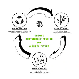 Pure Bamboo Swaddle For Infants | Powder Green - EarthBased 