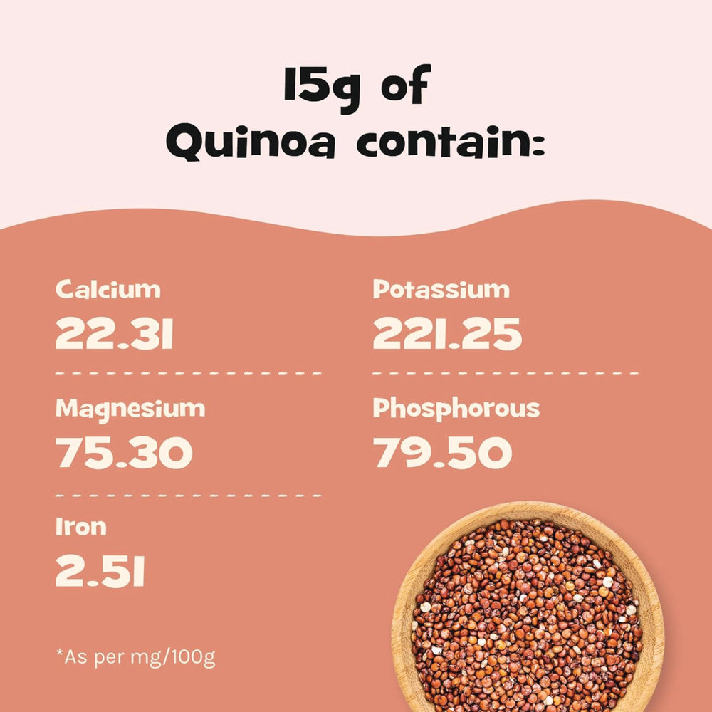 Red Quinoa_6.jpg