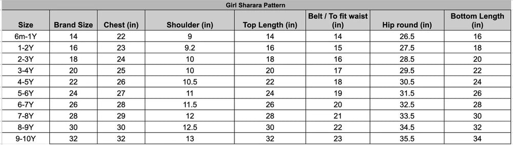 Kid’s Girls Pure Cotton Jaipur Block Printed Indian Ethnic Festive Party Wear Suit Sets | Green - EarthBased 