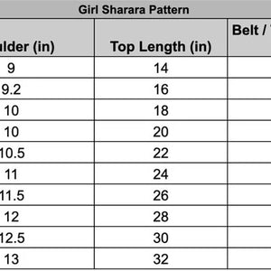 Kid’s Girls Pure Cotton Jaipur Block Printed Indian Ethnic Festive Party Wear Suit Sets | Red - EarthBased 