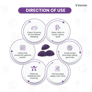 Zaocare Sound Sleep Gummies | Non Habit Forming | Plant Based | With Melatonin, Chamomile & Ashwagandha - EarthBased 