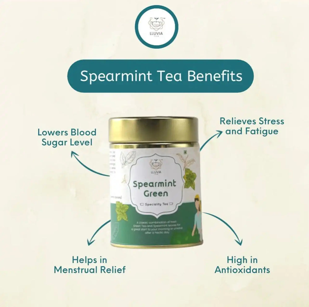 Spearmint Green Tea - EarthBased 