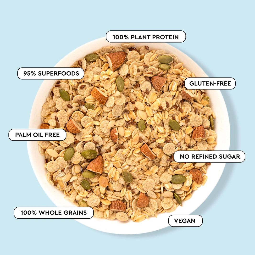 Super muesli - no added sugar | 400g by Nourish You - EarthBased 