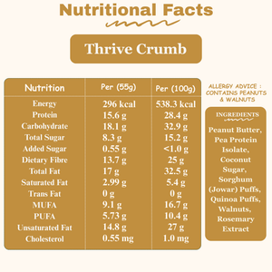 Thrive Crumb Bar | OnReal - EarthBased 