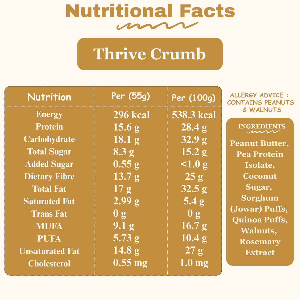 Thrive Crumb Bar | OnReal - EarthBased 