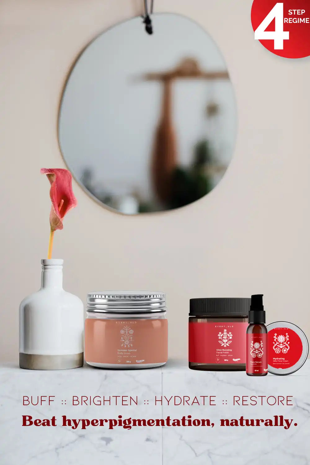 4- step Mini Facial At-Home-Regime | Natural Care - EarthBased 